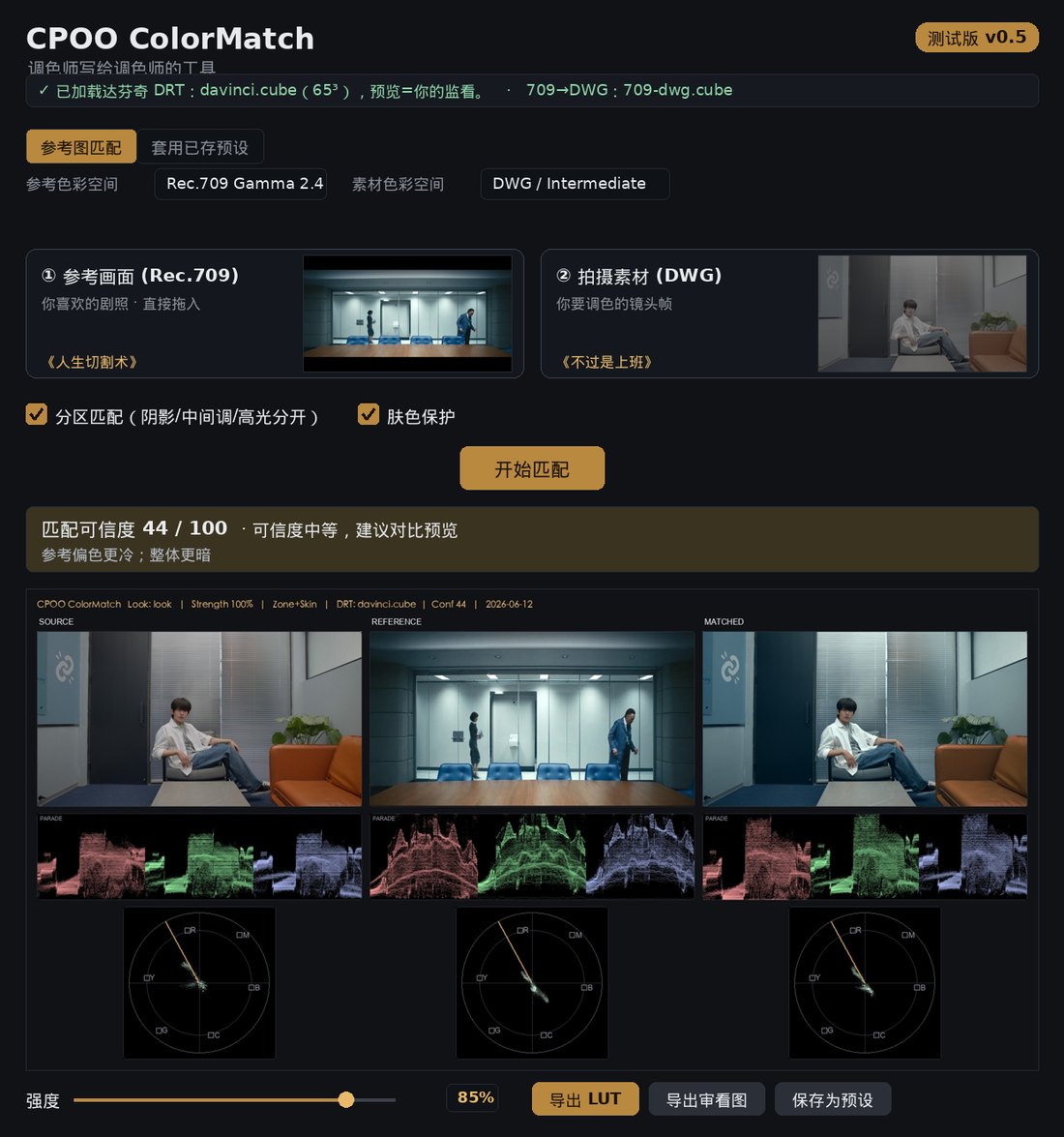 软件界面总览(图中已载入 参考《人生切割术》/ 素材《不过是上班》):拖入两图 → 一键匹配 → 三画面与示波器对照 → 导出 LUT